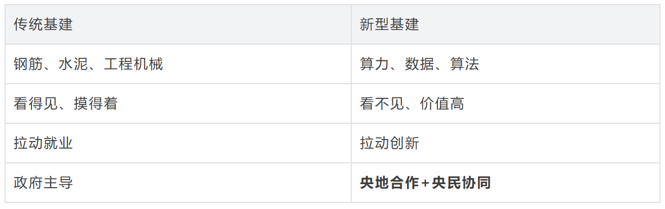 粘貼圖片
