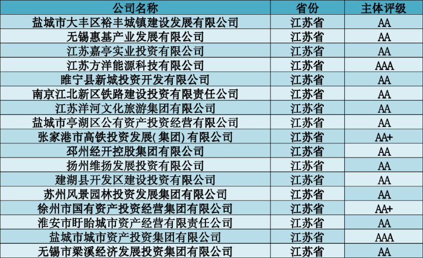 江蘇.png