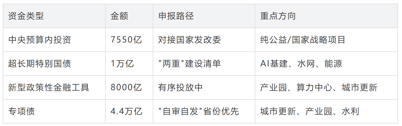 粘貼圖片