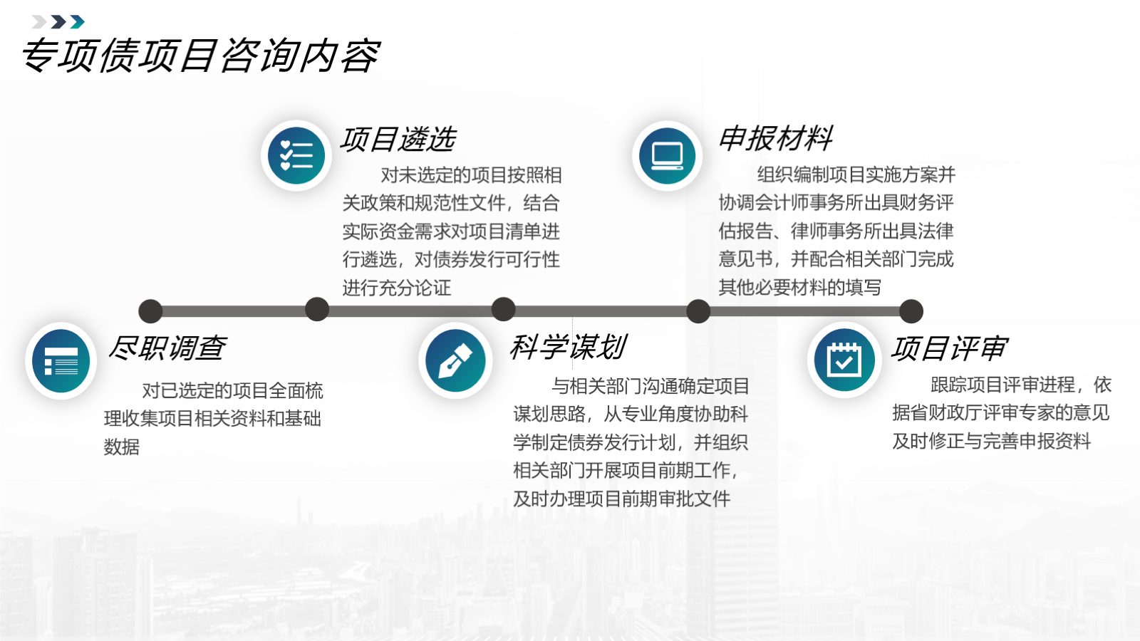 專項債項目咨詢服務內容